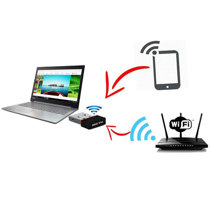 7224 Wi-Fi Receiver Wireless Mini Wi-Fi Network Adapter with with Driver Cd For Computer & Laptop And Etc Device Use DeoDap