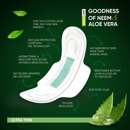 0984 Sanitary Pads for Women With Goodness of Neem & Aloe Vera | Ultra Thin | Leakage Protection | PH Balance | With Antibacterial Anion Chip | (155 MM / 24 Pads)