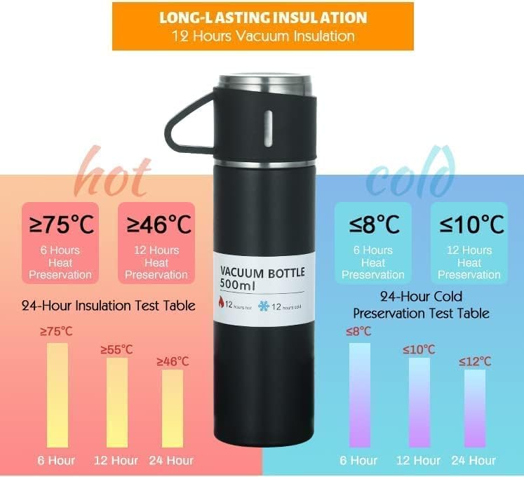 RellifeBuy Stainless Steel Vacuum Flask Set with 3 Steel Cups Combo for Hot and Cold Drink Flask Bottle 500ml