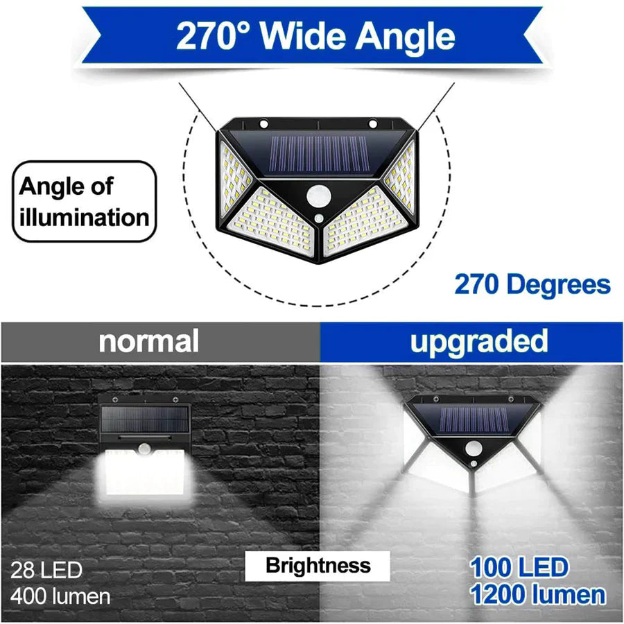 UK-0035 Solar Lights 100 LED Solar Security Light with Waterproof Wall Light Solar Powered and 3 Modes for Outdoor 1200mAh